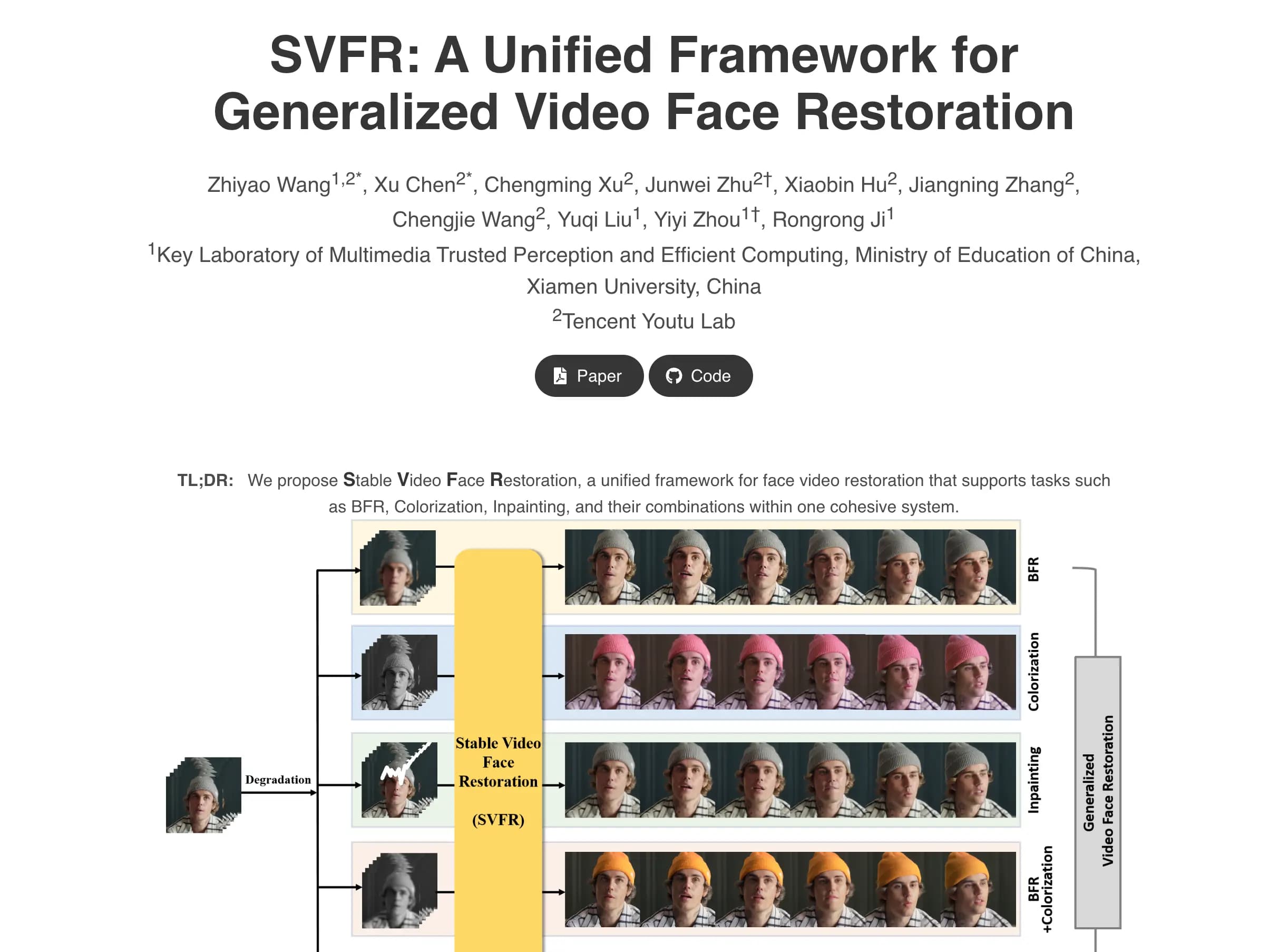 SVFR Face Restoration: Enhancing Video Quality, Colorizing Black & White Footage, and Removing Watermarks