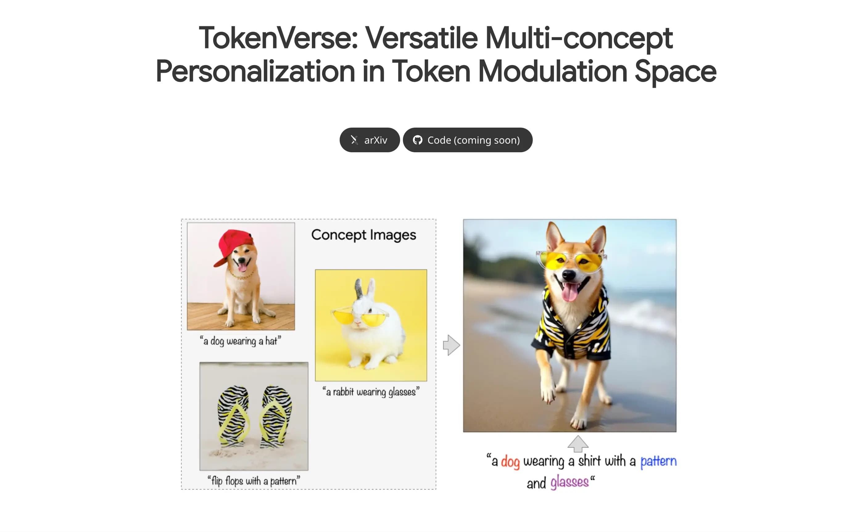 TokenVerse Image Generator: AI Text to Image (+Examples)