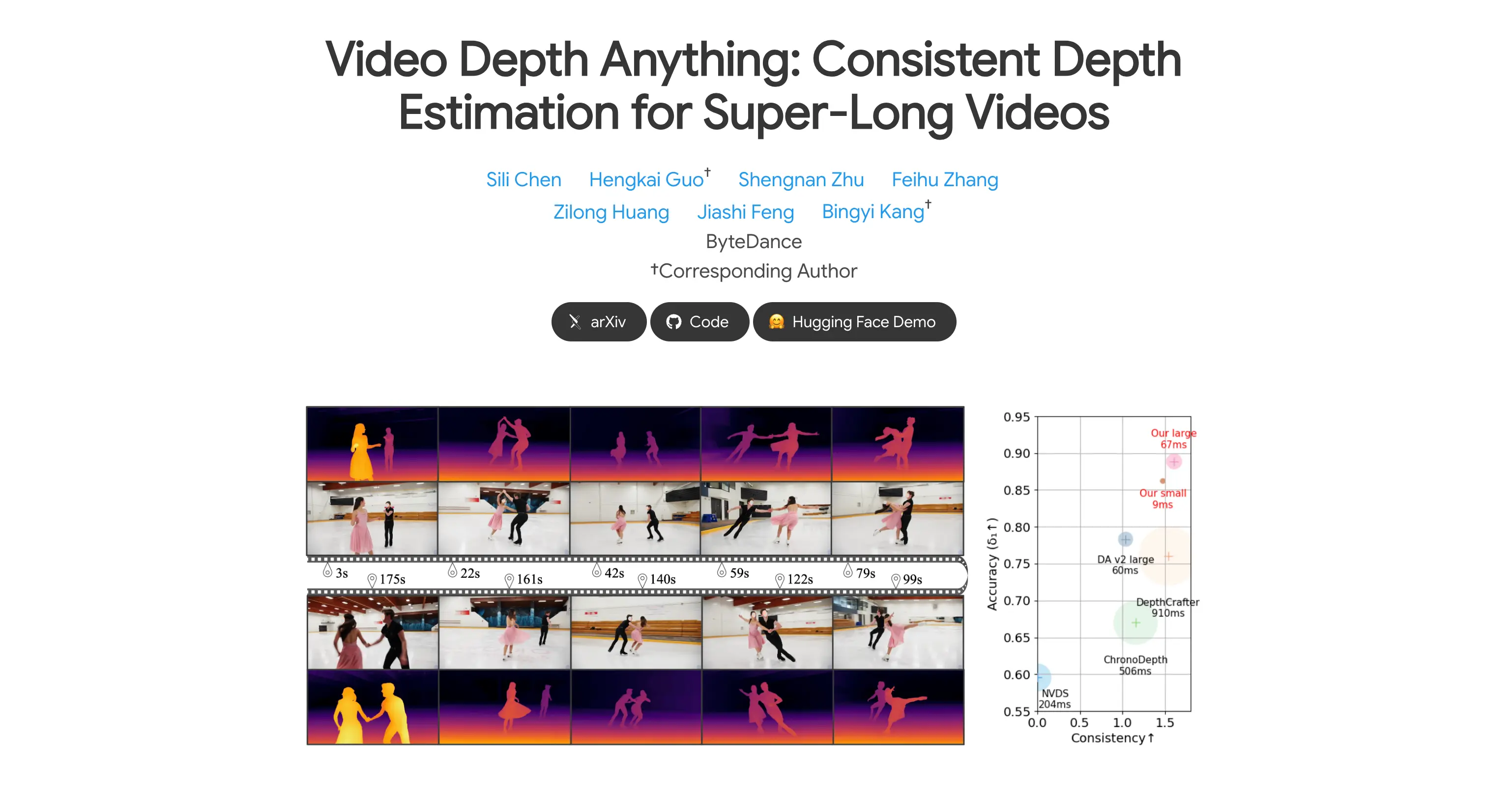 Video Depth Anything Home Page